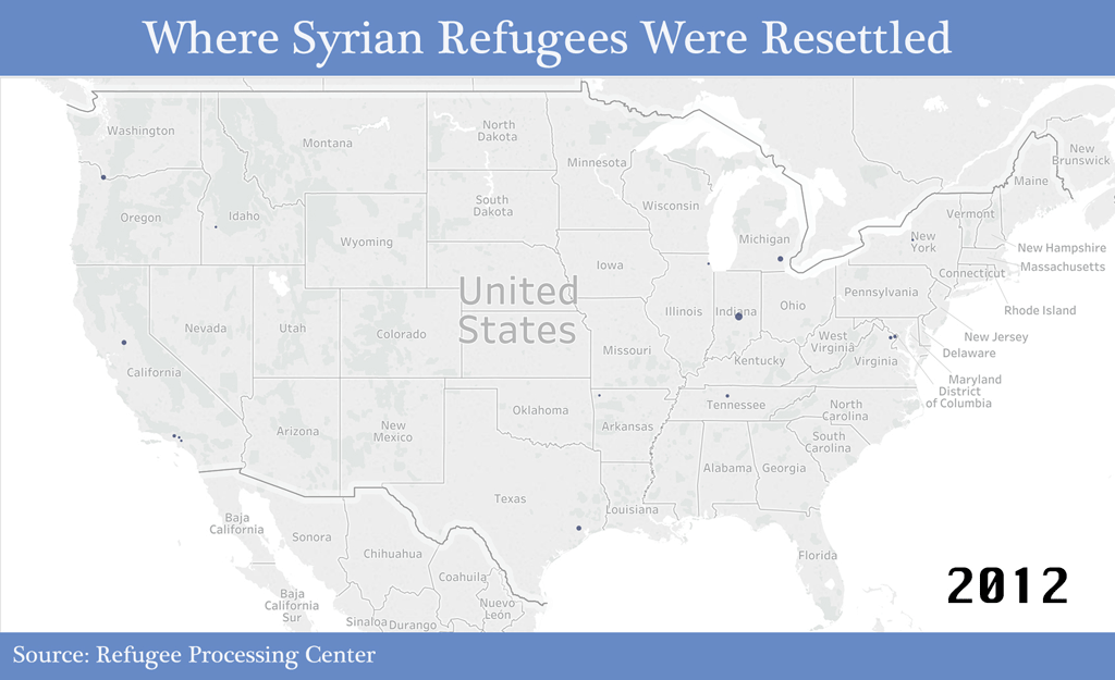 Where were Syrian Refugees placed in the U.S.?